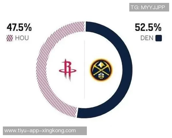 哈登缺阵对决快船雷霆ESPN胜率分析揭示悬念不再